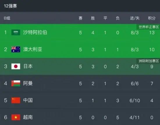 狠狠色婷婷丁香六月
